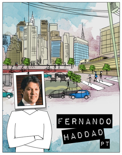 Haddad precisa confrontar propostas que sinalizam retrocessos graves